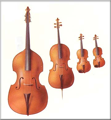 Famlia do Violino
